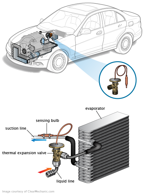 See U2656 repair manual